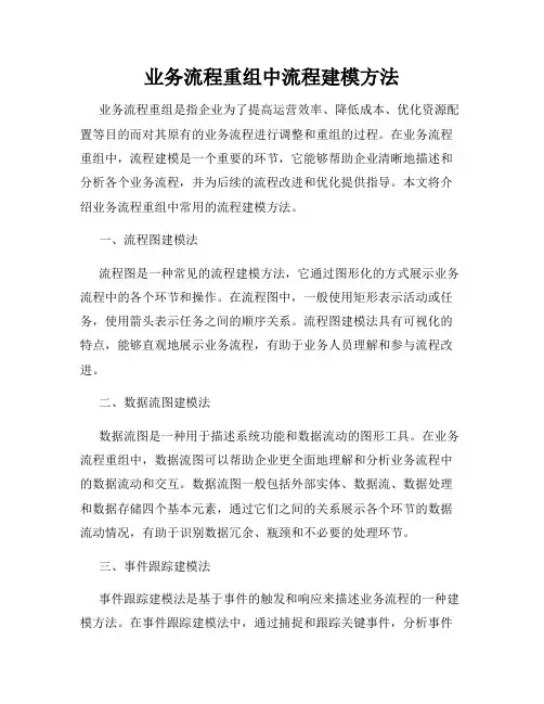 业务流程重组中流程建模方法