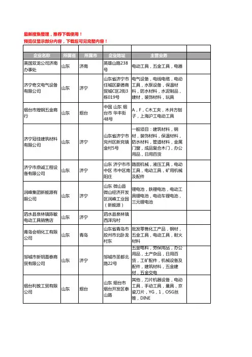 新版山东省电动工具工商企业公司商家名录名单联系方式大全1515家