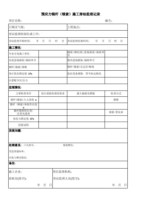 {Z}预应力锚杆锚索施工旁站监理记录表0324