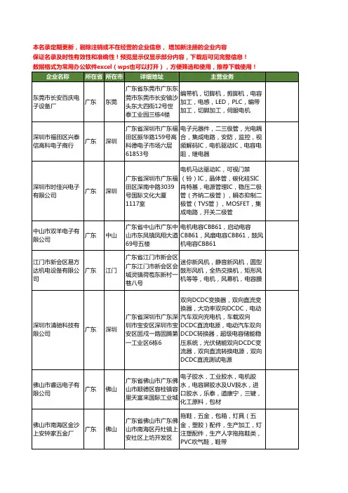 新版广东省电容电机工商企业公司商家名录名单联系方式大全20家