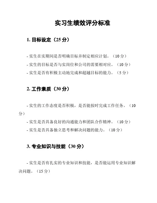 实习生绩效评分标准