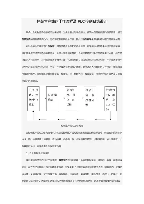 包装生产线的工作流程及PLC控制系统设计