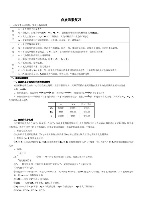 高一化学卤素讲义