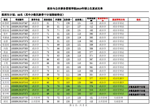 中山大学政治与公共事务管理学院2019年硕士研究生复试名单