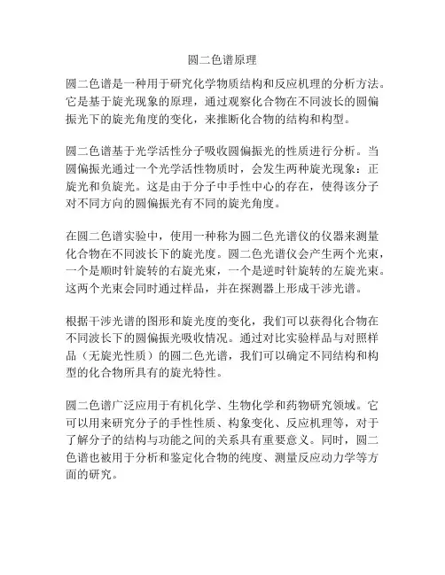 圆二色谱原理