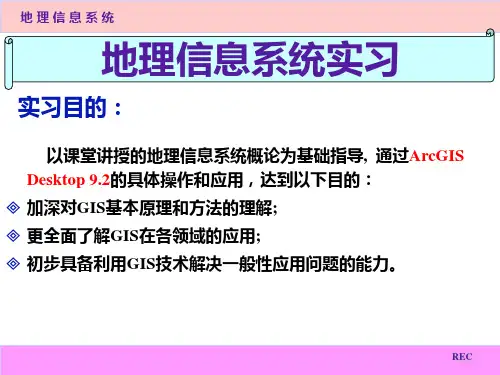 ArcGIS软件介绍