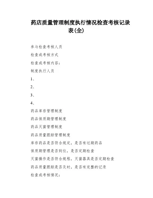 药店质量管理制度执行情况检查考核记录表(全)