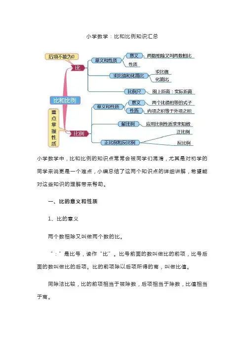 小学数学：比和比例知识汇总
