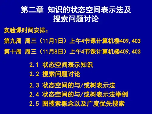 第二章状态空间表示知识及搜索问题