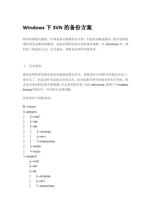 Windows下SVN的备份方案