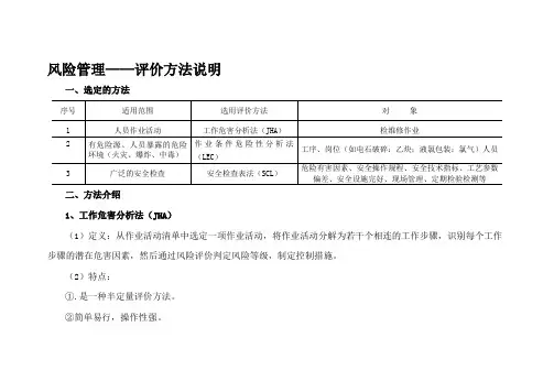 风险评价方法(SCL、JHA、LEC)解释与举例