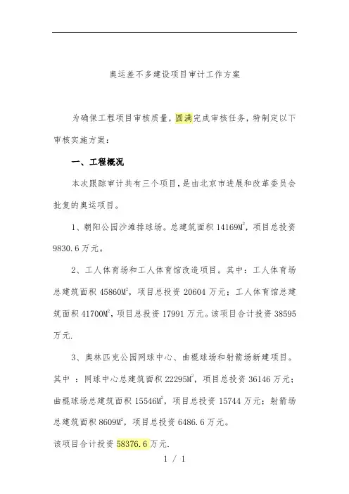 工程建设项目审计工作策划方案
