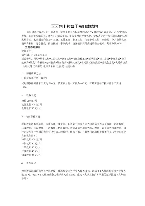 工资组成结构