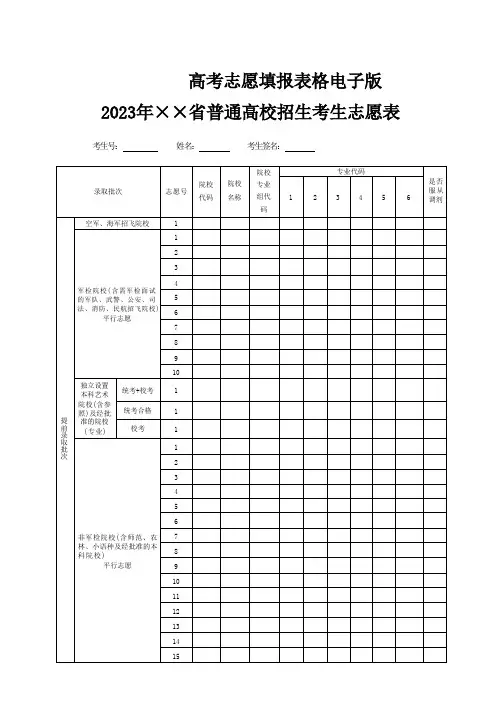 高考志愿填报表格电子版