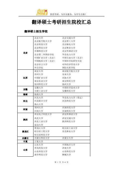 翻译硕士考研招生院校汇总