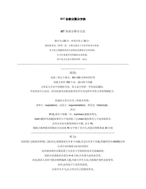 托福iBT 评分标准