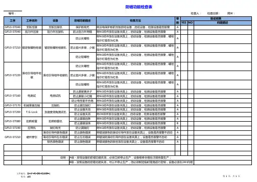 防错验证模板