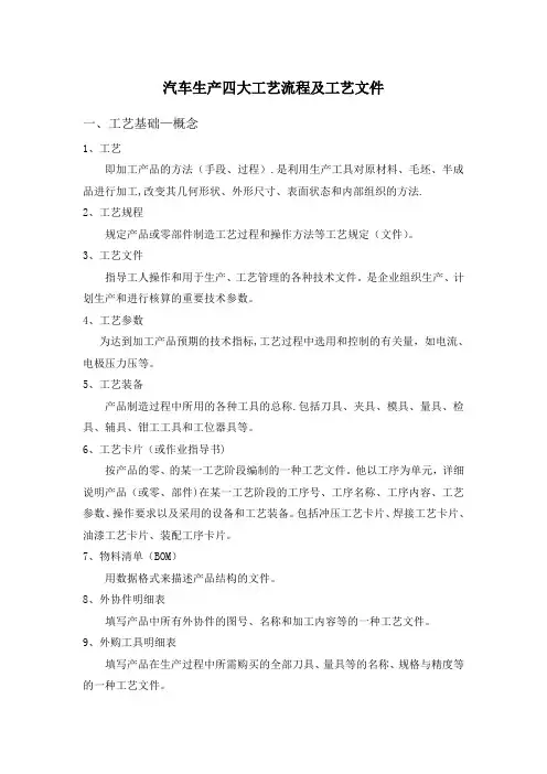 汽车生产四大工艺流程及工艺文件【范本模板】