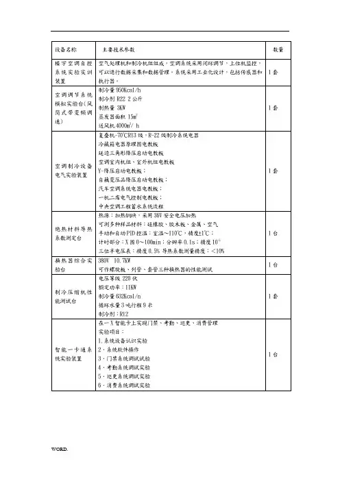 220技术要求doc-教育装备-中国教育装备采购网