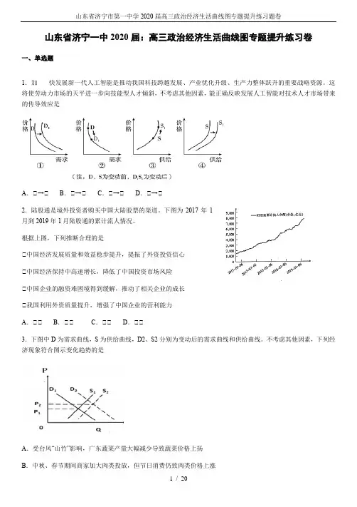 山东省济宁市第一中学2020届高三政治经济生活曲线图专题提升练习题卷