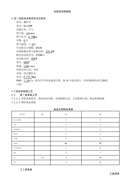 螺杆式空压机检修