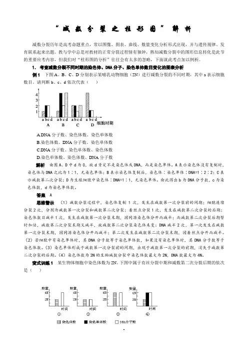 高中生物“减数分裂之柱形图”解析