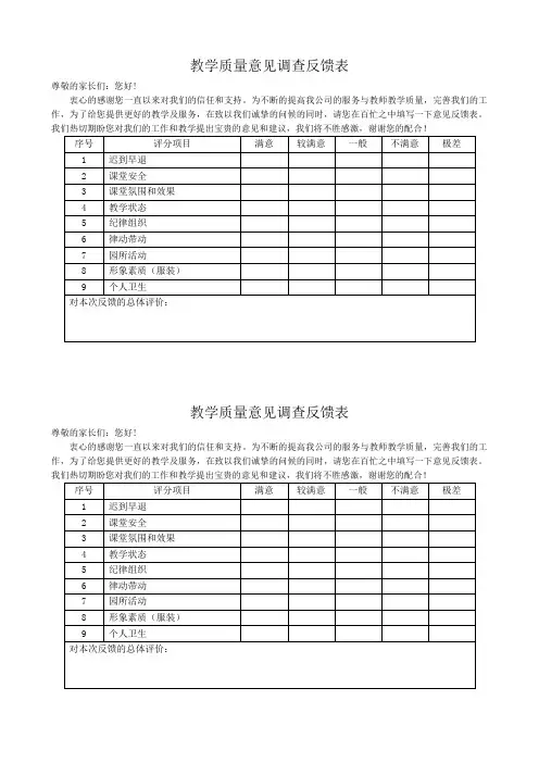 意见反馈表模板表格(可修改)