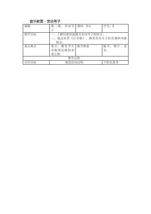 音乐教案－劳动号子