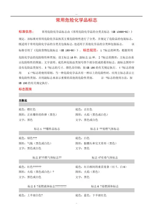 常用危险化学品标志