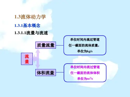 硅酸盐热工基础---1.3(国)流体动力学