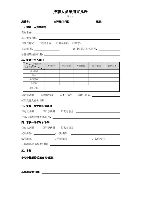 应聘人员录用审批表
