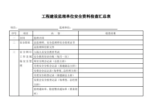 监理单位安全资料检查表