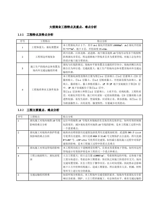 大型商业工程特点及重点、难点分析