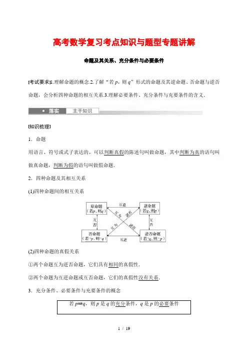 高考数学复习考点知识与题型专题讲解2---命题及其关系、充分条件与必要条件