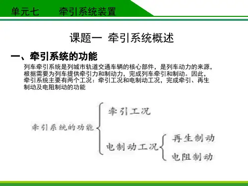 轨道交通车辆牵引系统的功能分类课件