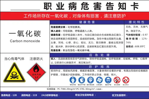 一氧化碳职业病危害告知卡