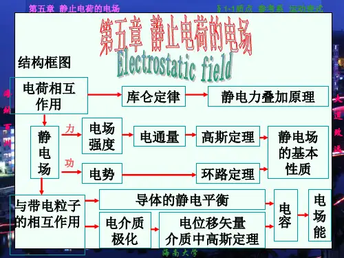 胡盘新主编《普通物理学简明教程》课件ppt-05静止电荷的电场