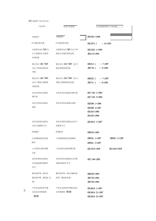 最新CCC强制性产品认证目录