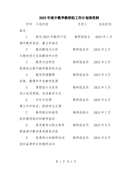 2023年高中数学教研组工作计划表范例