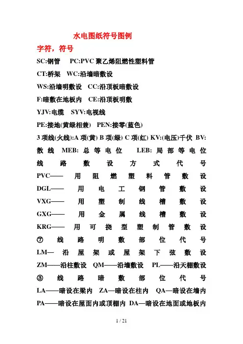 水电图纸符号图例安装方法