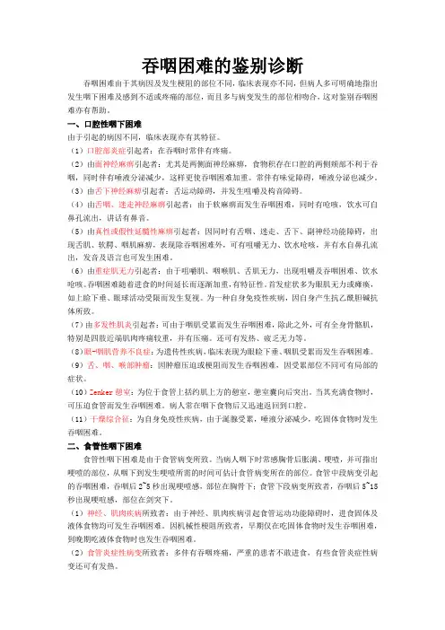 吞咽困难的鉴别