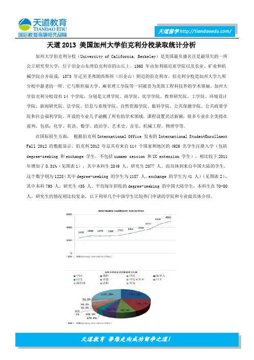天道2013 美国加州大学伯克利分校录取统计分析