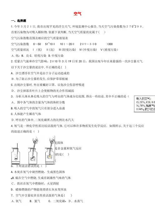 中考化学总复习 专题训练 空气(含解析)(2021-2022学年)