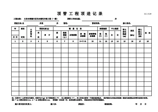 顶管顶进施工记录