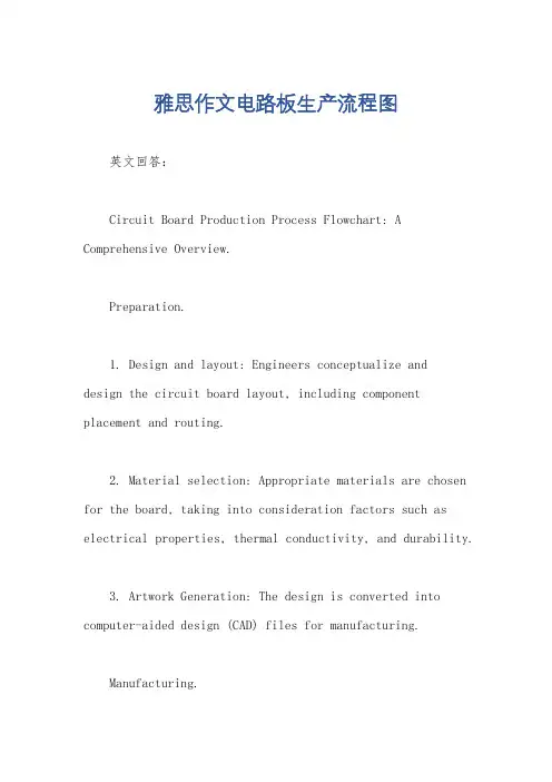 雅思作文电路板生产流程图