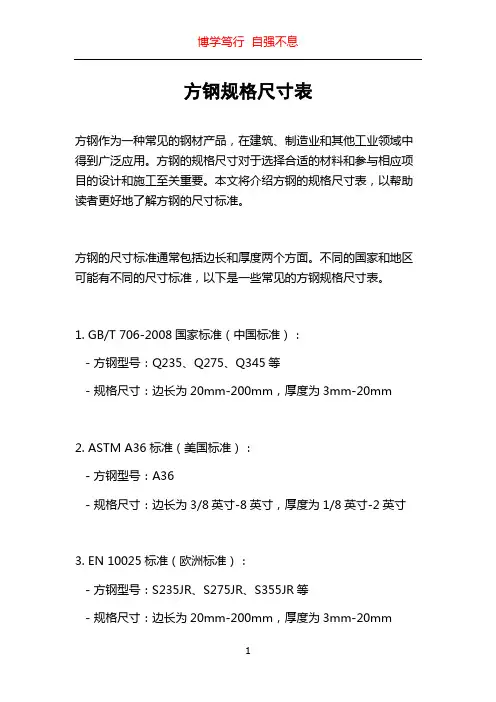 方钢规格尺寸表