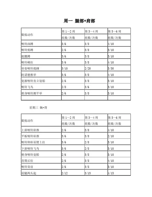 哑铃健身计划