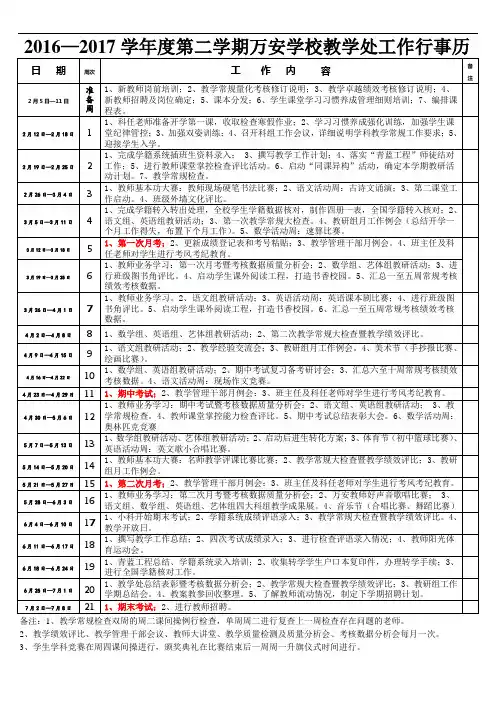 2016—2017第二学期万安学校教学处行事历