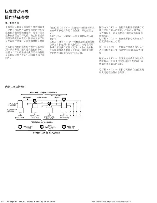 标准微动开关 操作特征参数