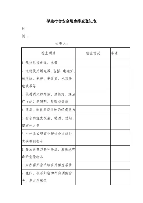 学生宿舍安全隐患排查登记表
